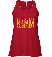 Black Mamba Legendary Mamba Out Farewell Tribute Women's Racerback Tank Women's Racerback Tank - trendytshirts1
