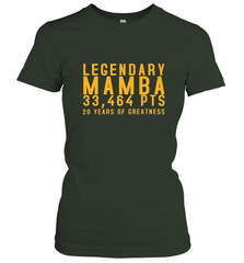 Black Mamba Legendary Mamba Out Farewell Tribute Women's T-Shirt Women's T-Shirt - trendytshirts1