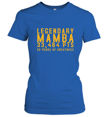 Black Mamba Legendary Mamba Out Farewell Tribute Women's T-Shirt Women's T-Shirt - trendytshirts1