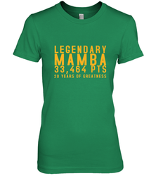 Black Mamba Legendary Mamba Out Farewell Tribute Women's Premium T-Shirt